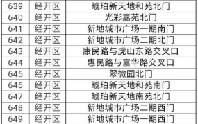 娱乐圈吃瓜元素表符号图,符号图解下的吃瓜众生相